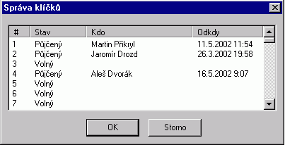 Obrzek 5. Okno se seznamem klk (4 kB)