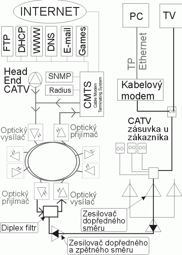 Schma st Tes Media (39 kB)